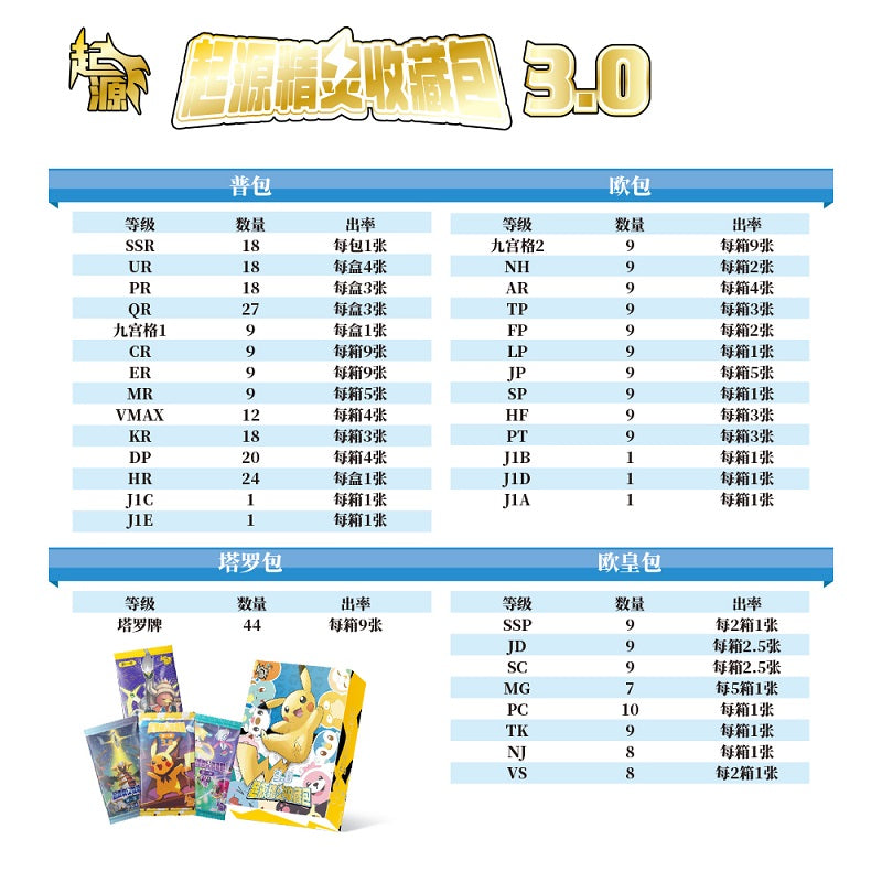 Pokmon Chinese Eif Origin Collection 3.0 Booster Box New & Factory Sealed Pokmon Chinese Eif Origin Collection 3.0 Booster Box New & Factory Sealed