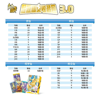 WHOLESALE Eif Origin 3.0 Case - 36 Boxes Vyu33Cards